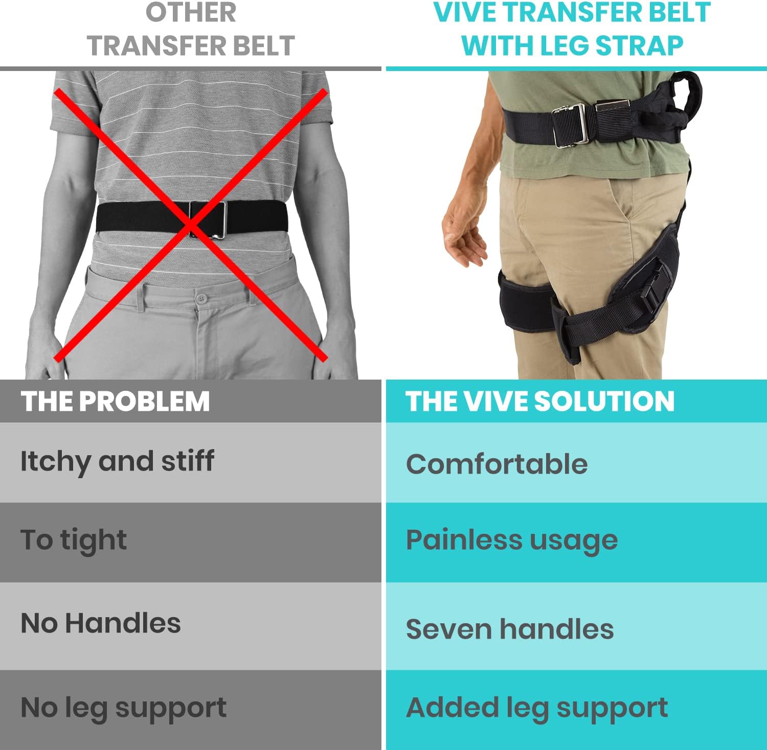 Vive Gait Mobility Assist Strap Handles for Bed to Wheelchair Patient Lifts

