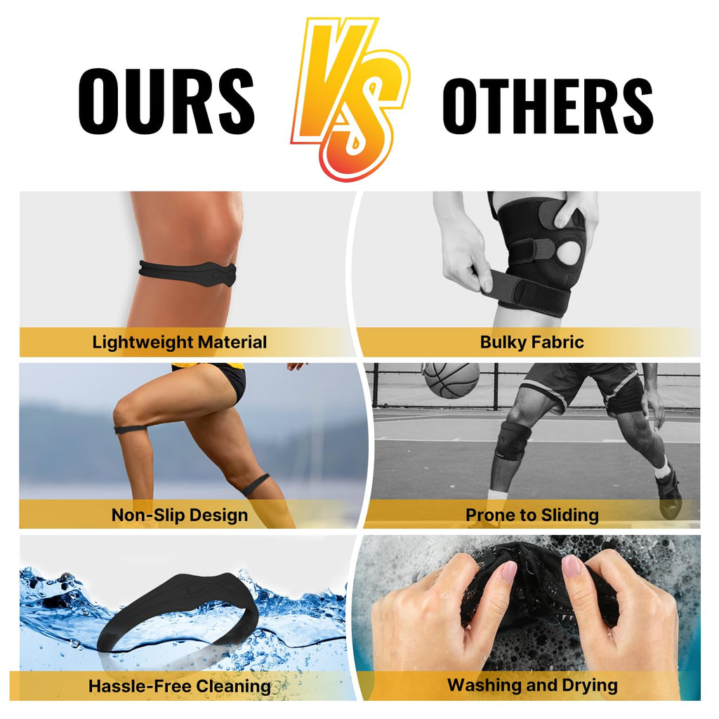 Fit Geno Patellar Tendon Support Knee Brace Strap, Adjustable Patella Band, 2 Pack

