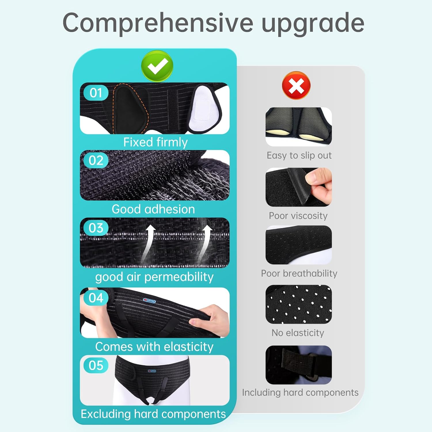 ENLUNTRA Adjustable Inguinal Hernia Support Belt for Men and Women with Compression Pads

