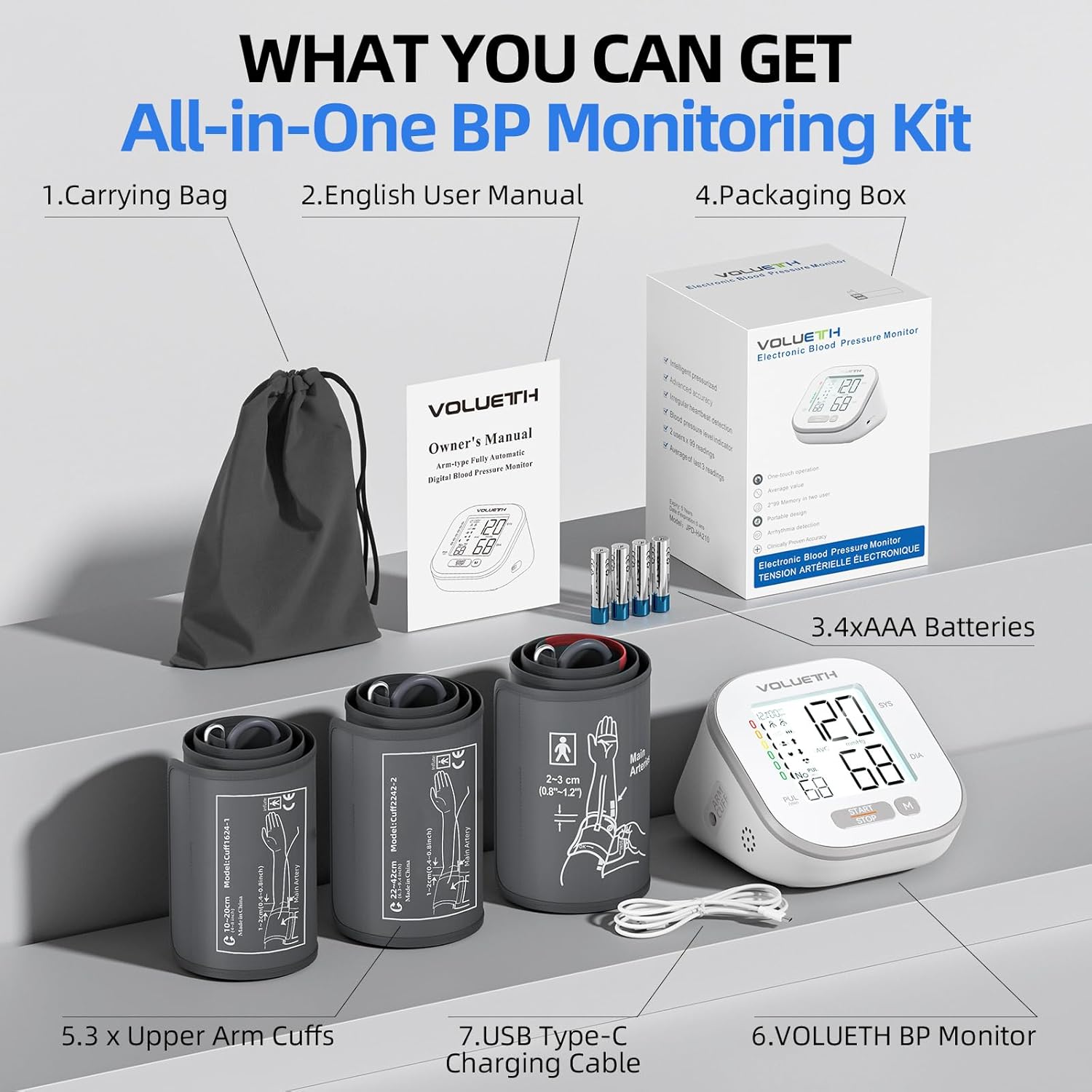 VOLUETH Blood Pressure Monitor for Home Use, Dual-User Memory, One-Button Start

