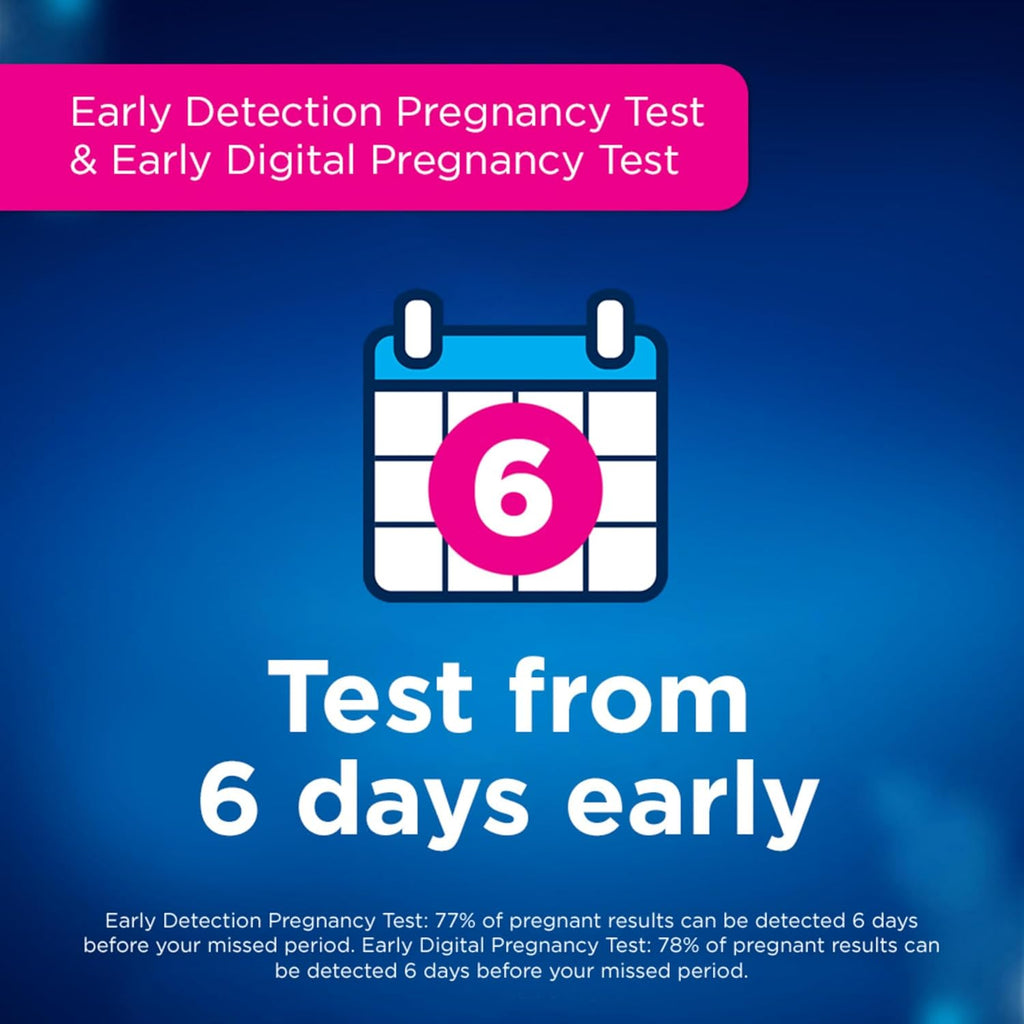 Clearblue Early Pregnancy Test Kit with Digital Results and hCG Tests, At-Home

