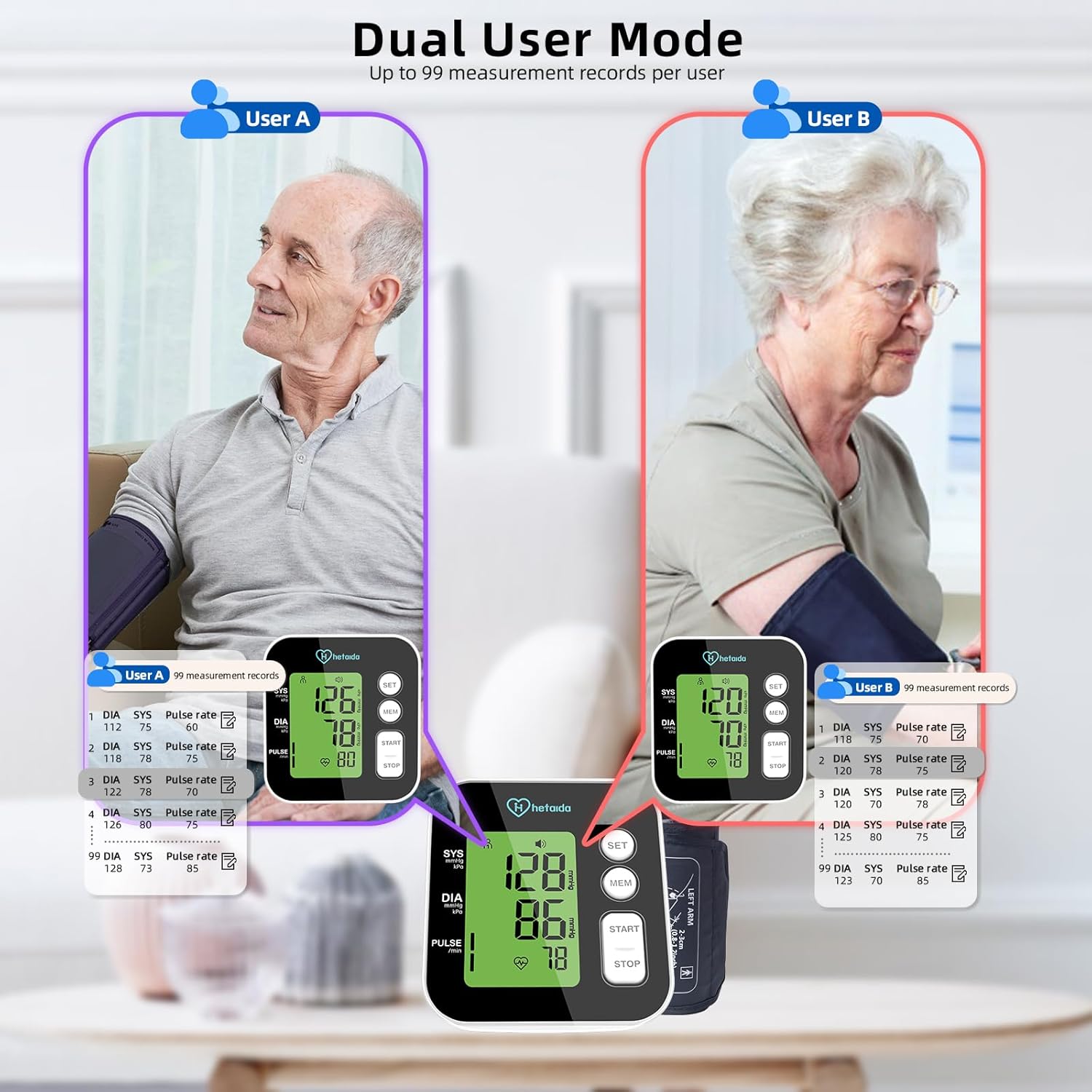 Auto Upper Arm Blood Pressure Monitor with Voice Reading, Backlit LCD, Adjustable Cuff

