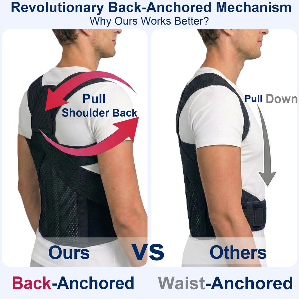 Back Posture Corrector Brace for Men & Women, Shoulder Support, 3.1-Inch Straps

