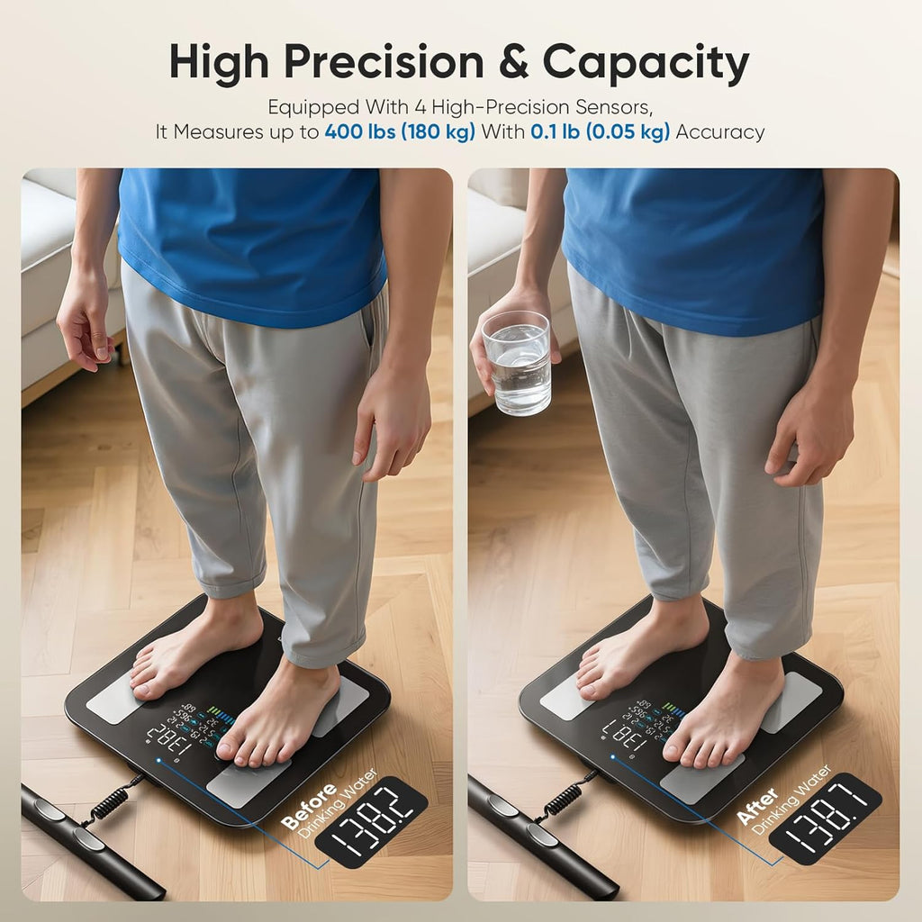Smart Body Composition Scale with BMI, Body Fat, Muscle Mass and Water, 8-Electrode

