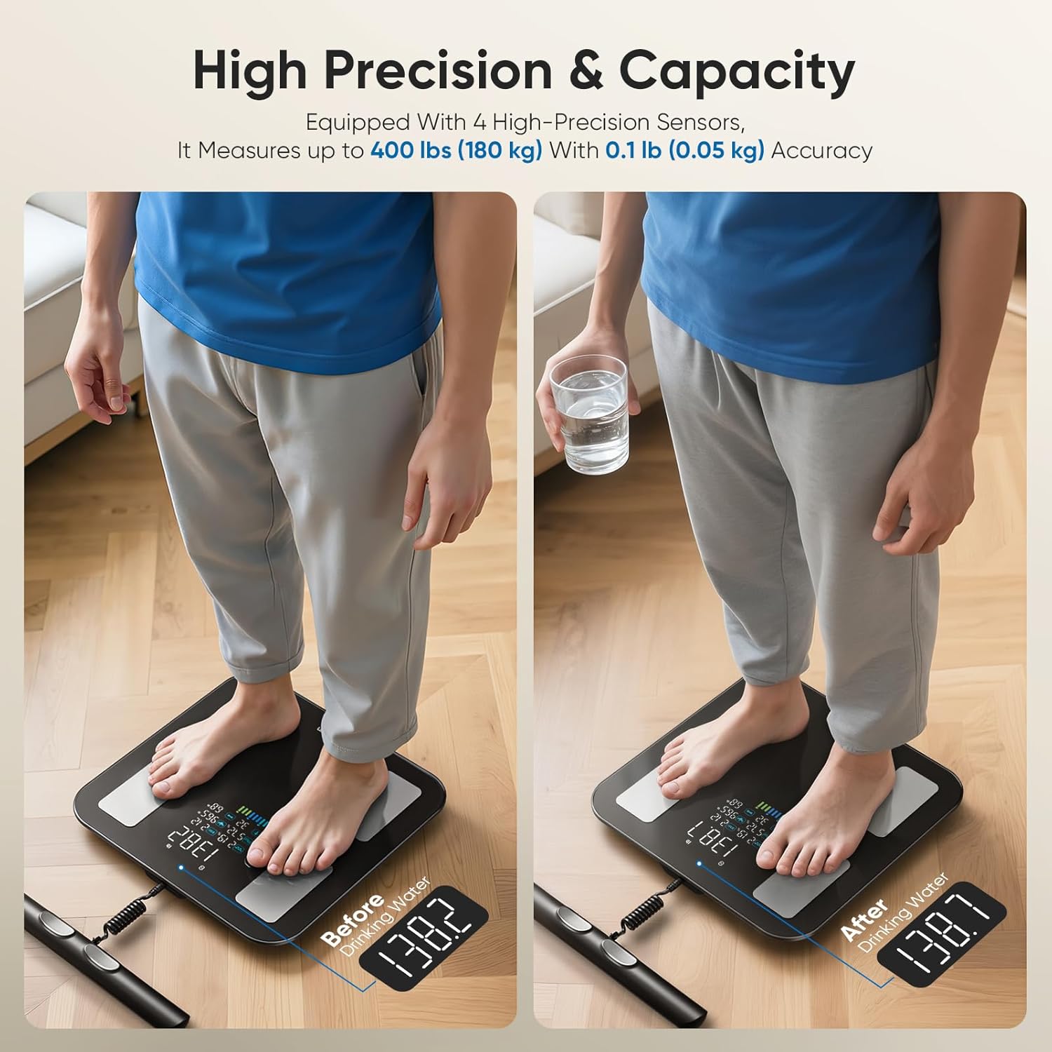 Smart Body Composition Scale with BMI, Body Fat, Muscle Mass and Water, 8-Electrode

