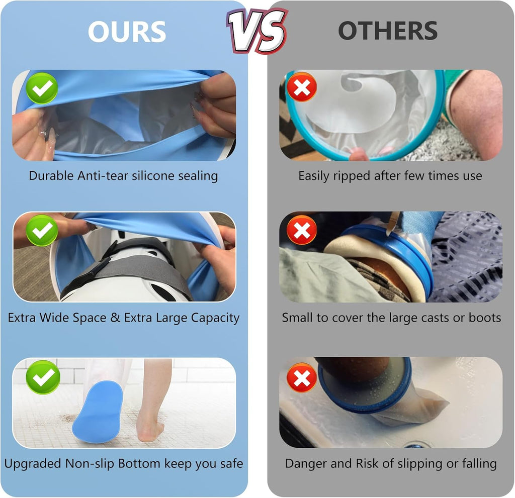 YUNCHI Waterproof Shower Cast Protector with Non-Slip Bottom for Recovery

