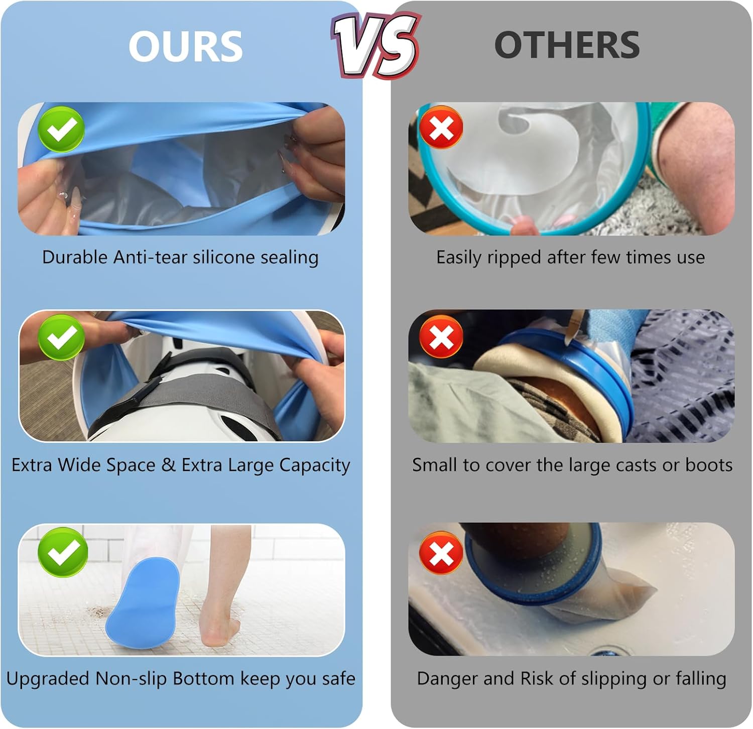 YUNCHI Waterproof Shower Cast Protector with Non-Slip Bottom for Recovery

