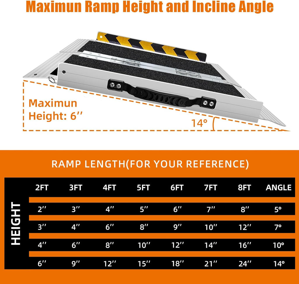 Wheelchair Ramp for Door Thresholds & Curbs, Non-Slip Aluminum, 800 lb Capacity

