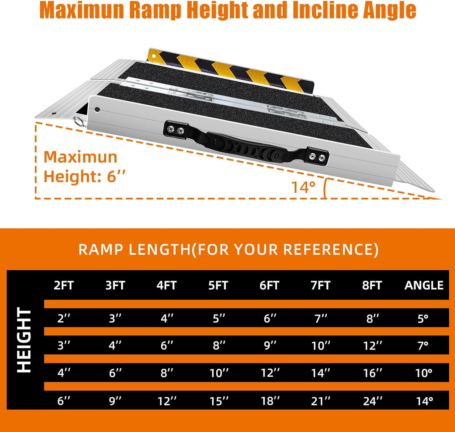 Wheelchair Ramp for Door Thresholds & Curbs, Non-Slip Aluminum, 800 lb Capacity

