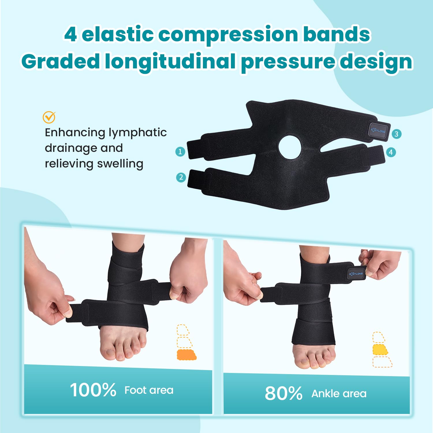 Sylong Swollen Foot & Ankle Compression Wrap Adjustable Brace Edema Sleeve

