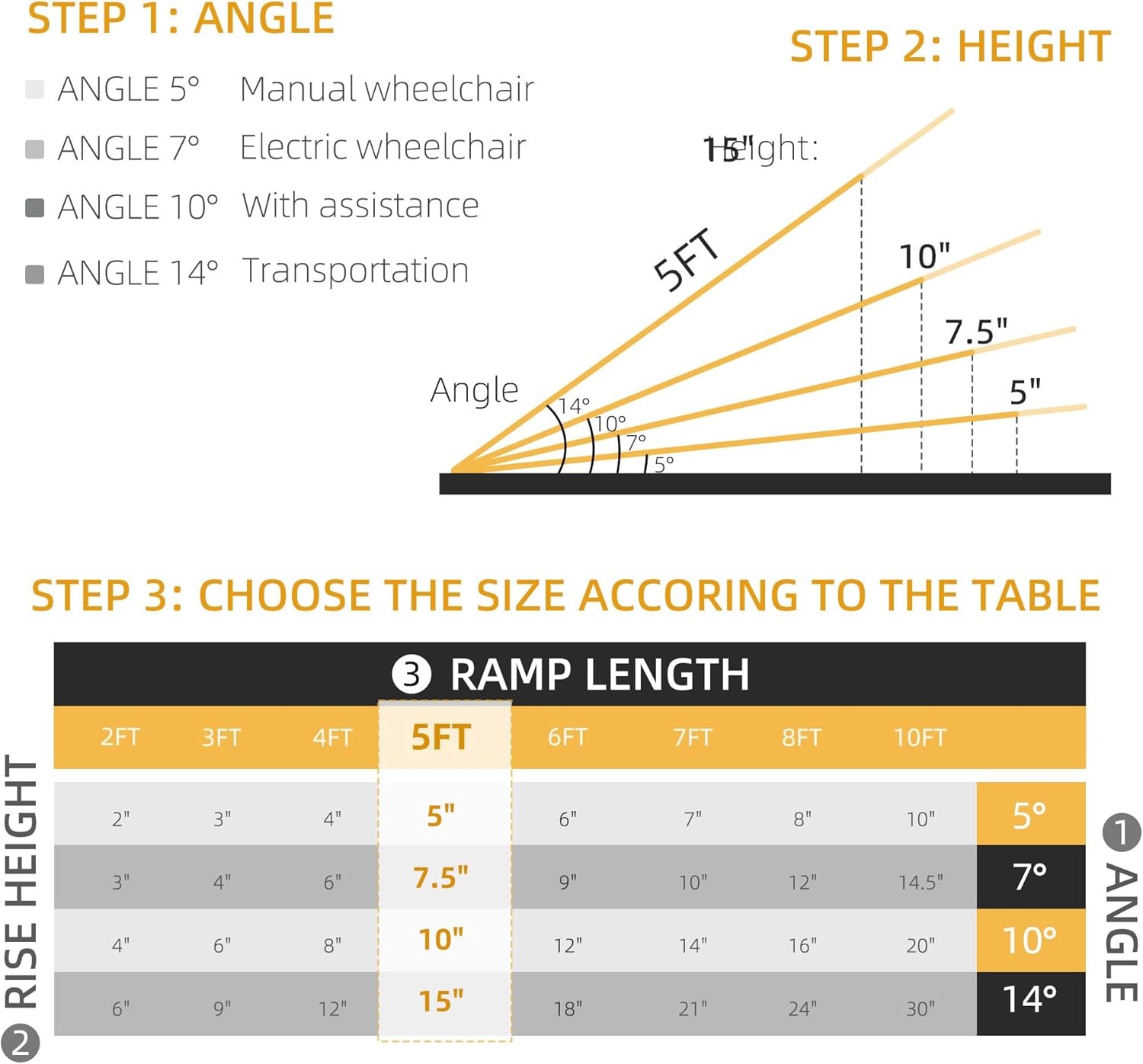 HOMCOM Foldable Aluminum Wheelchair Ramp with Non-Slip Surface and Handle, 600 lb

