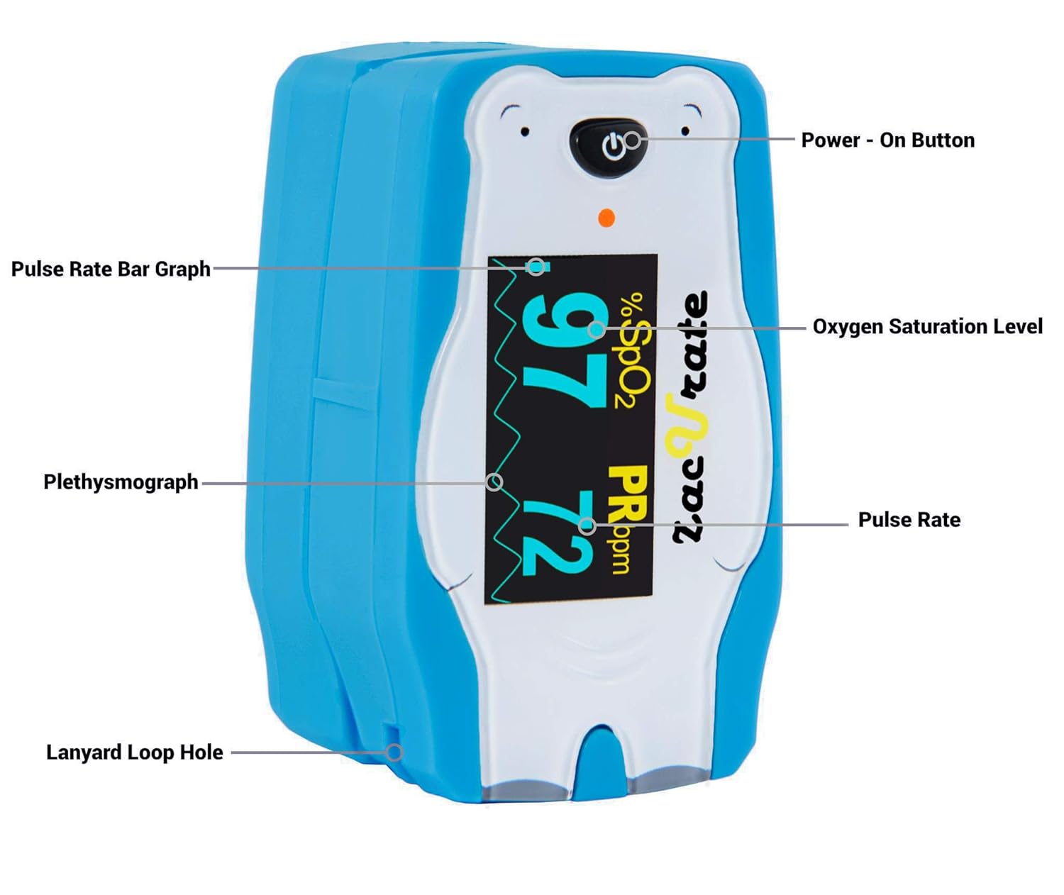 Zacurate Cute Digital Fingertip Pulse Oximeter Blood Oxygen Monitor for Kids

