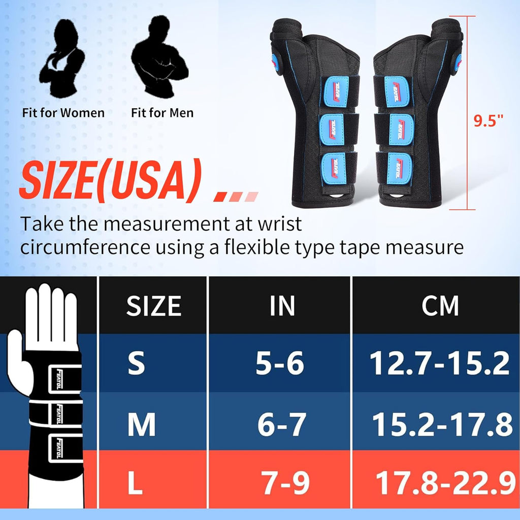 FEATOL 2-Pack Thumb Spica Wrist Brace with Thumb Support for De Quervain's

