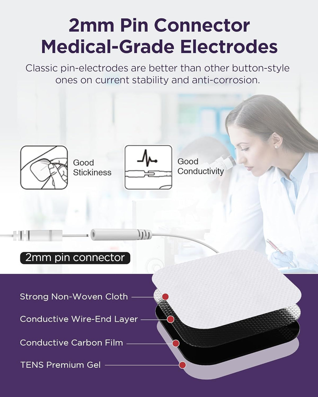 TENKER TENS Unit Muscle Stimulator, 24 Modes Rechargeable Dual Output

