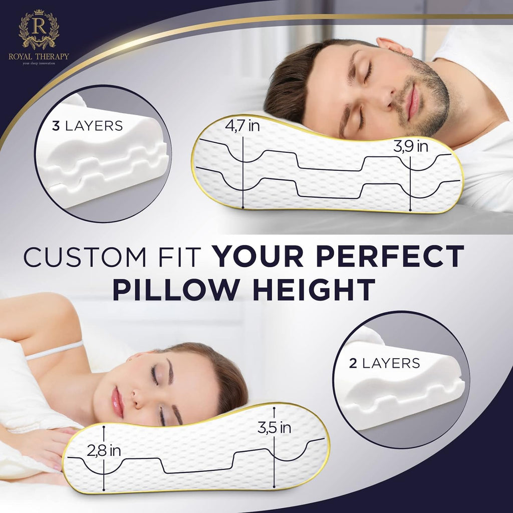 Royal Therapy Memory Foam Cervical Neck Contour Pillow for Neck Pain Relief

