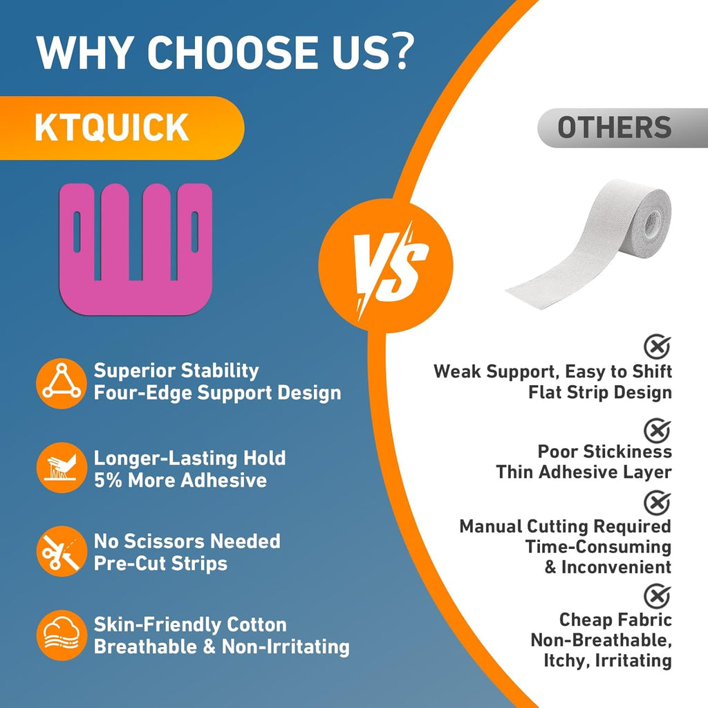 KTQUICK Pre-Cut Kinesiology Tape for Knees, Waterproof Cotton, Latex-Free

