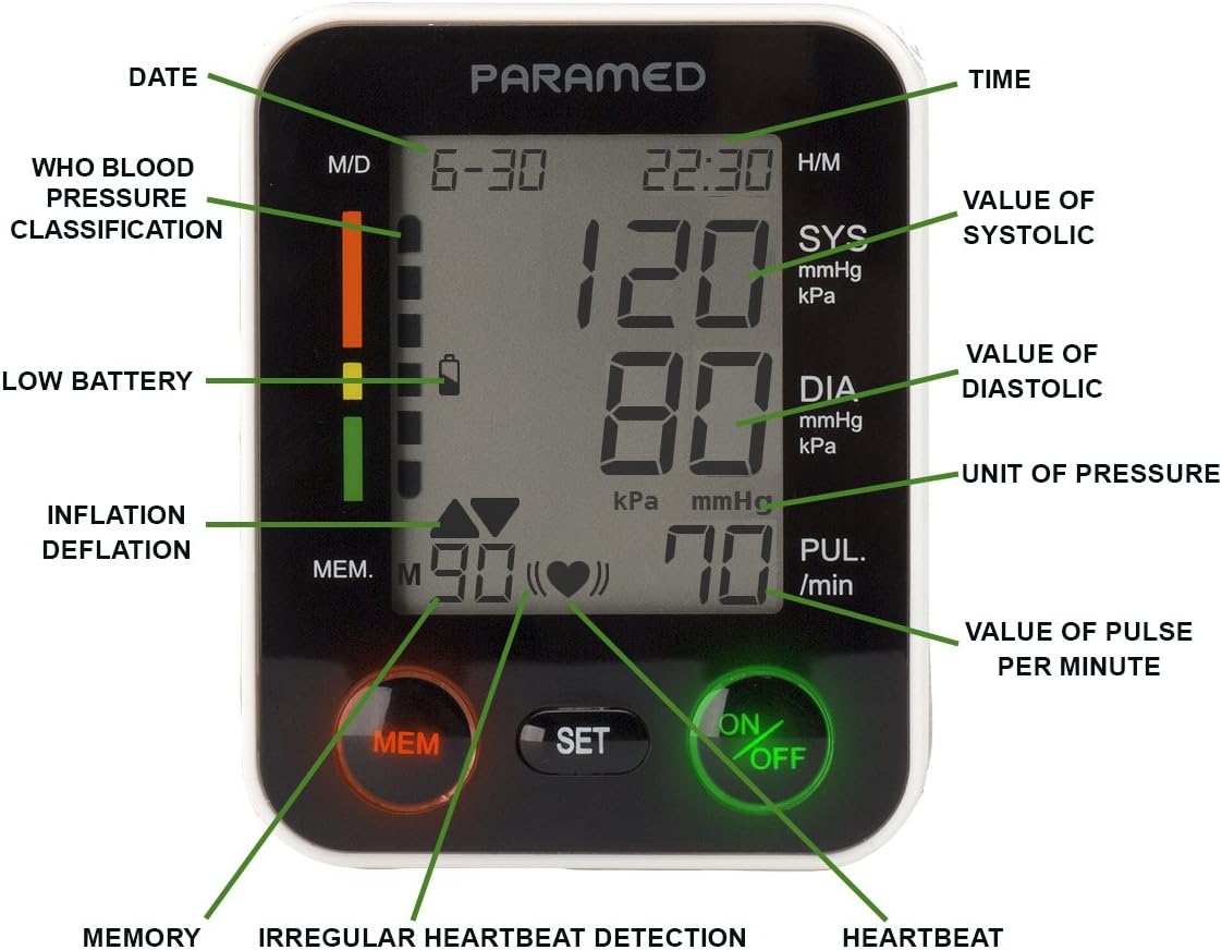 PARAMED Automatic Wrist Blood Pressure Monitor with Irregular Heartbeat Detection

