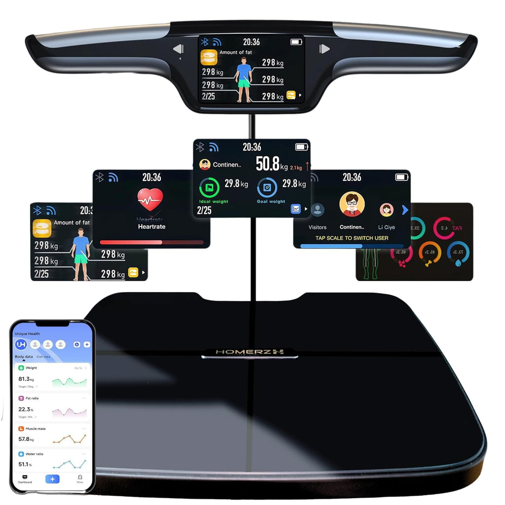Homerz Smart Body Composition Scale with 57 Metrics, 8-Electrode, TFT Display

