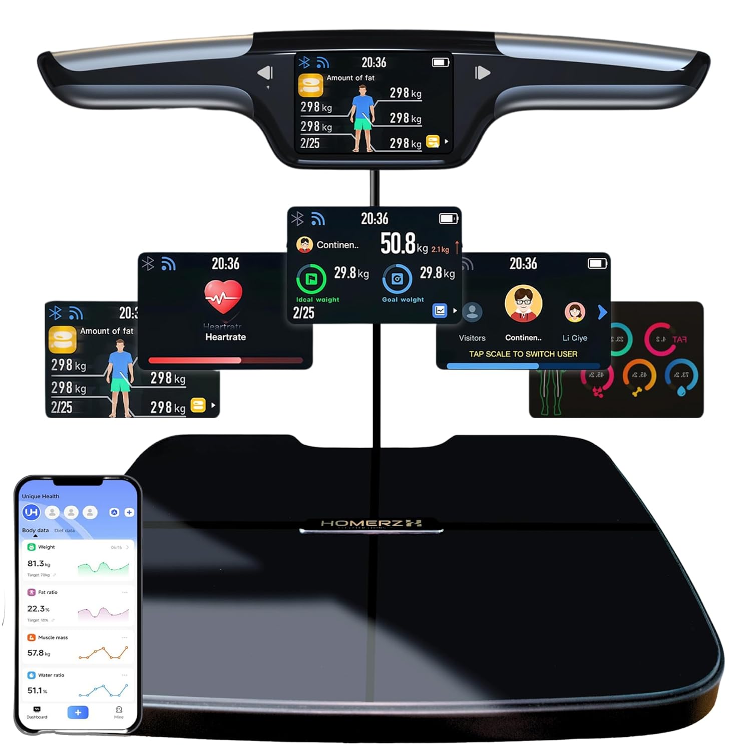 Homerz Smart Body Composition Scale with 57 Metrics, 8-Electrode, TFT Display

