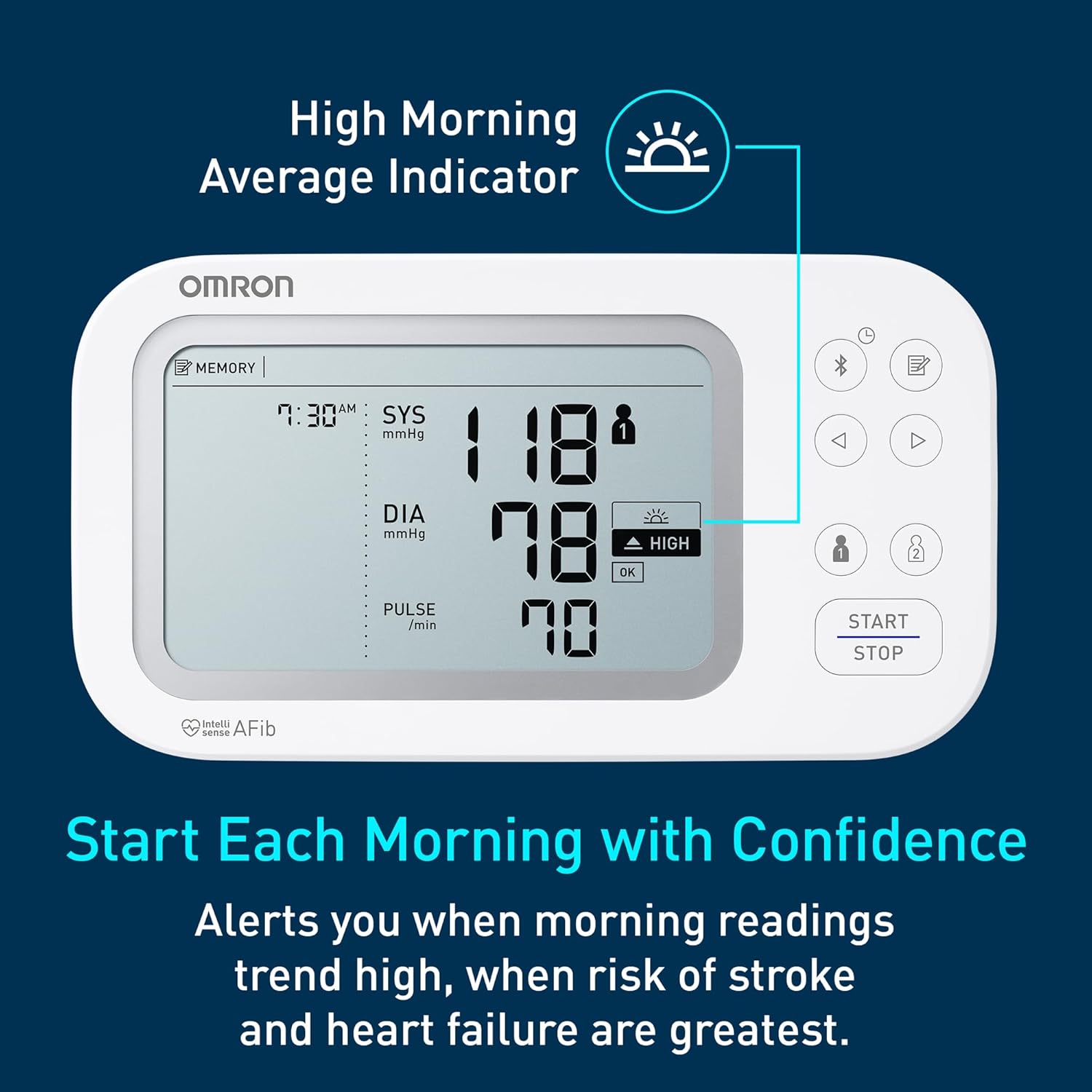 Omron Upper Arm Blood Pressure Monitor with AFib Screening and Bluetooth App

