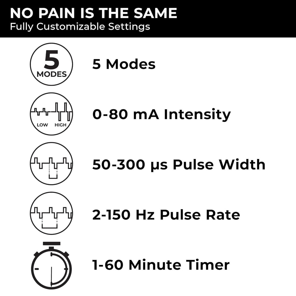 TENS 7000 Rechargeable TENS Unit Muscle Stimulator with Electrode Pads

