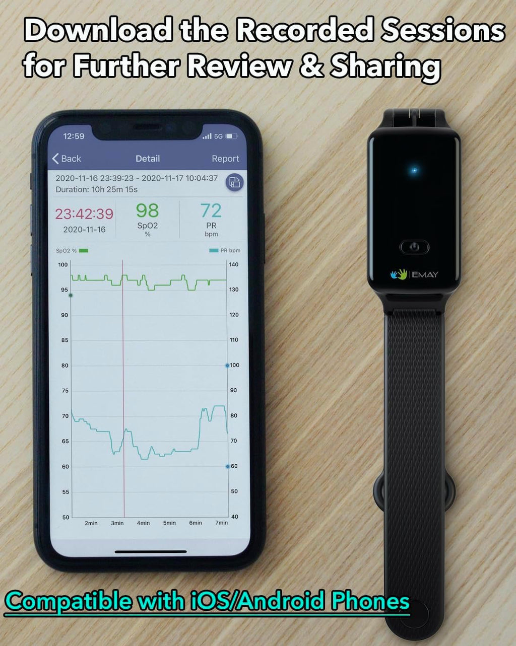 EMAY SleepO2 Wrist Pulse Oximeter, Overnight SpO2 and Heart Rate Recorder with App

