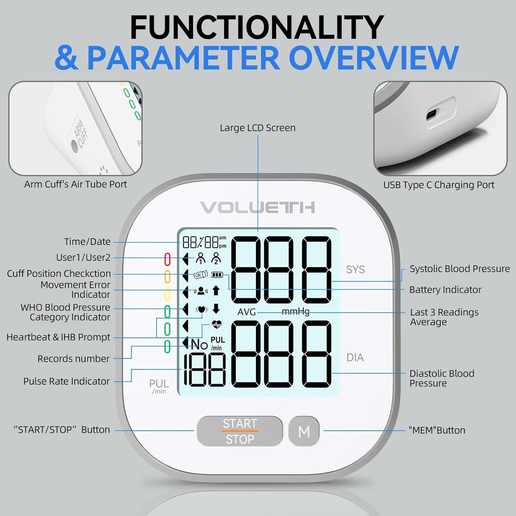 VOLUETH Blood Pressure Monitor for Home Use, Dual-User Memory, One-Button Start

