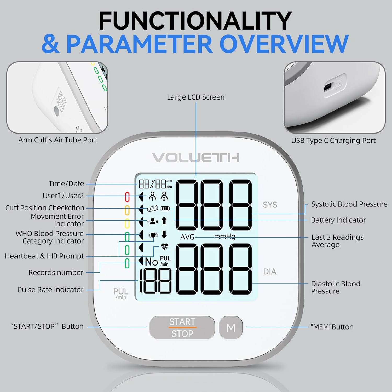 VOLUETH Blood Pressure Monitor for Home Use, Dual-User Memory, One-Button Start

