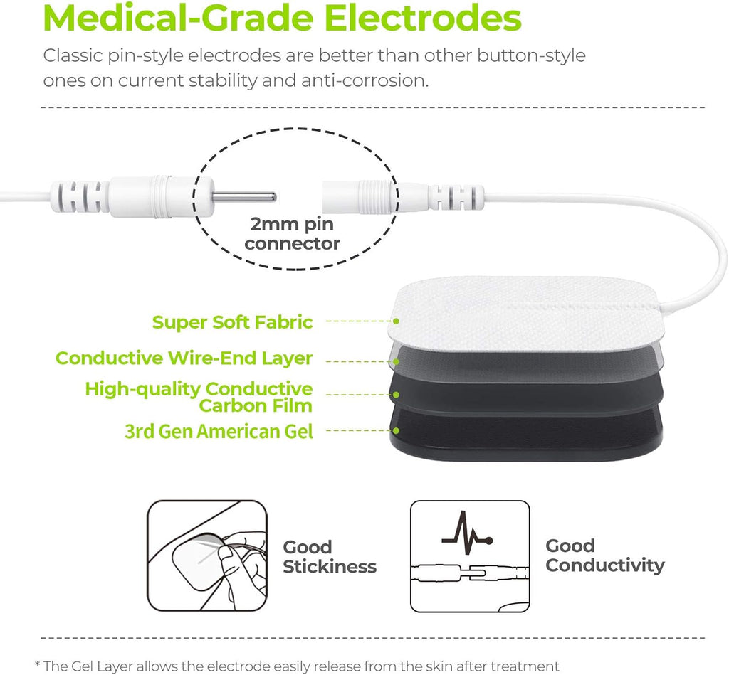 AUVON 4-Channel TENS and EMS Unit for Pain Relief Muscle Stimulation

