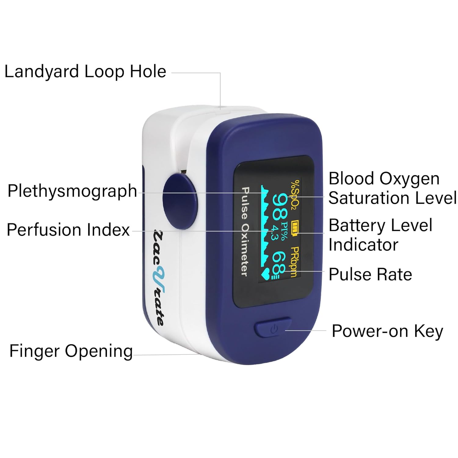 Zacurate 500B-B Wireless Bluetooth Fingertip Pulse Oximeter for SpO2 and Pulse

