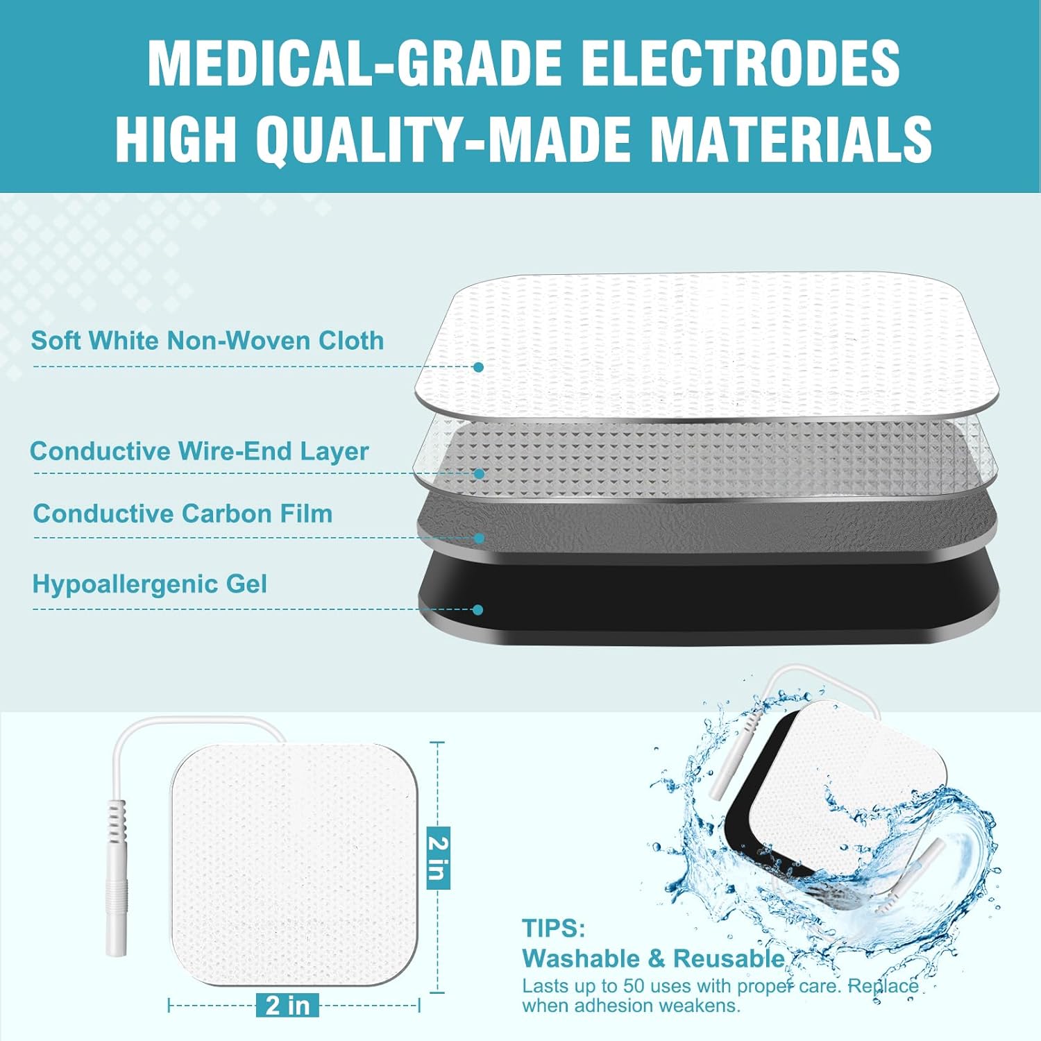 TENS/EMS Self-Adhesive Electrodes Pads, 0.2mm Connector, Latex-Free, Hypoallergenic

