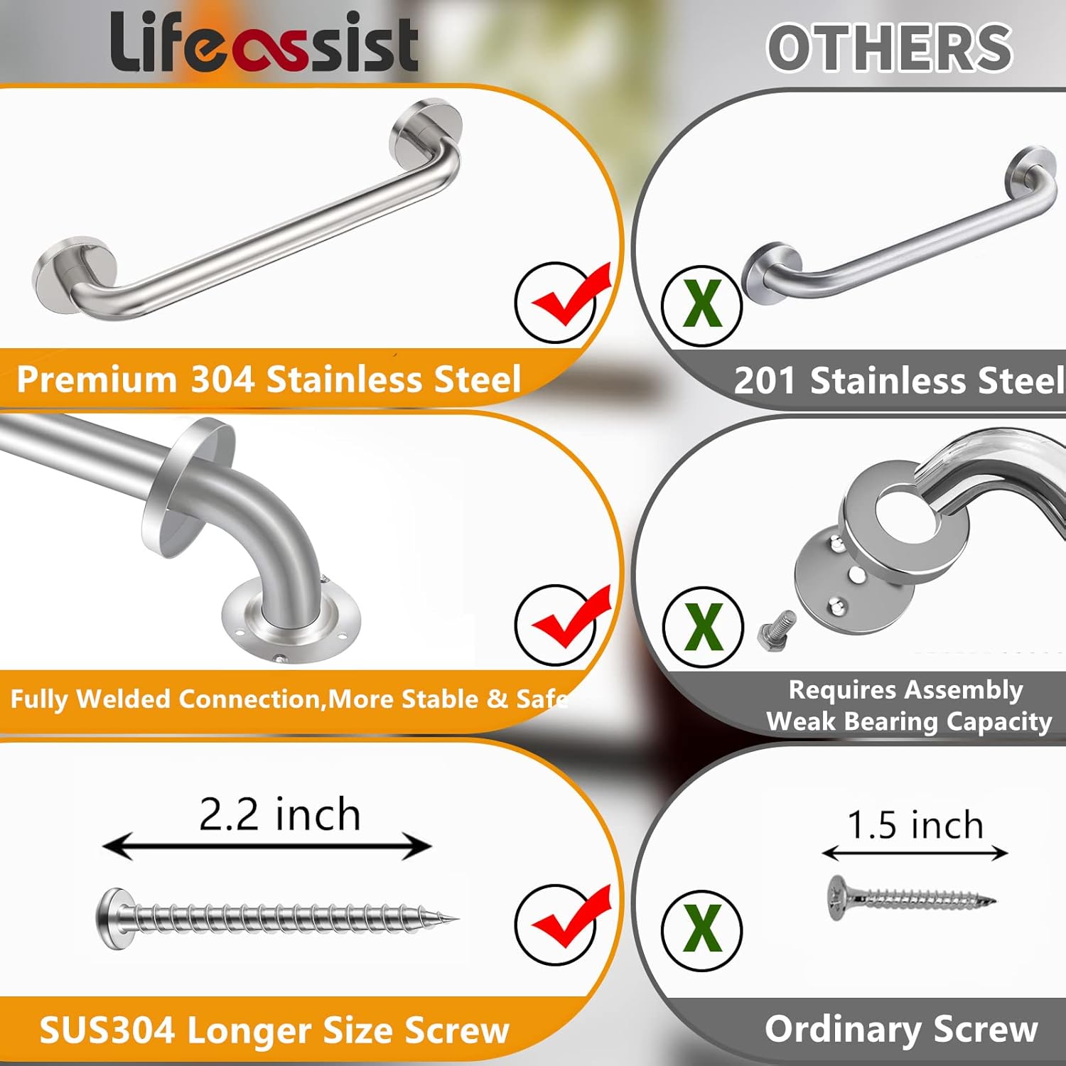 Lifeassist ADA Shower Grab Bars for Bathroom, 1.25 in Diameter, 500 lb Support

