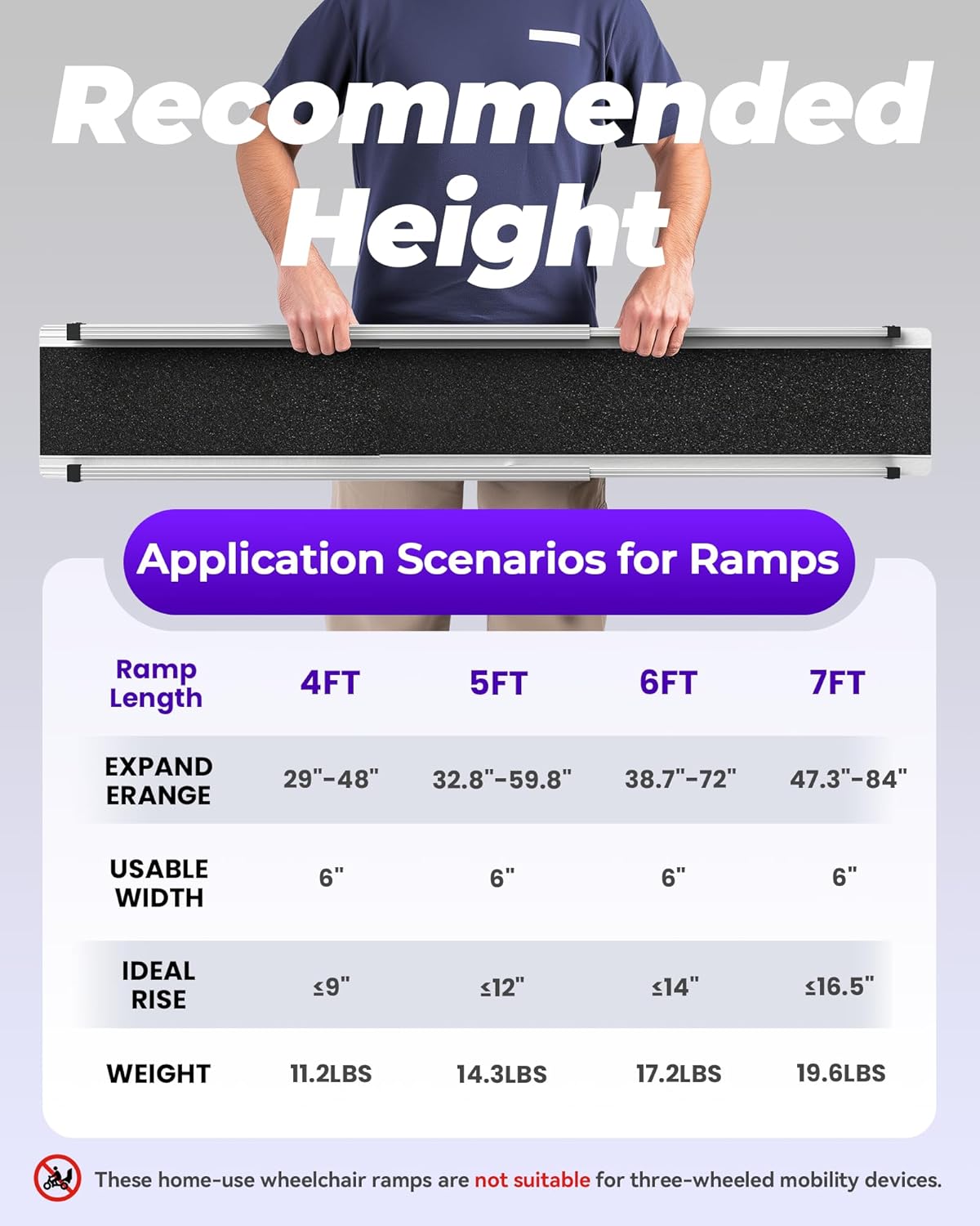 Adjustable Telescoping Wheelchair Ramp for Steps, Portable Aluminum Anti-Slip Ramp

