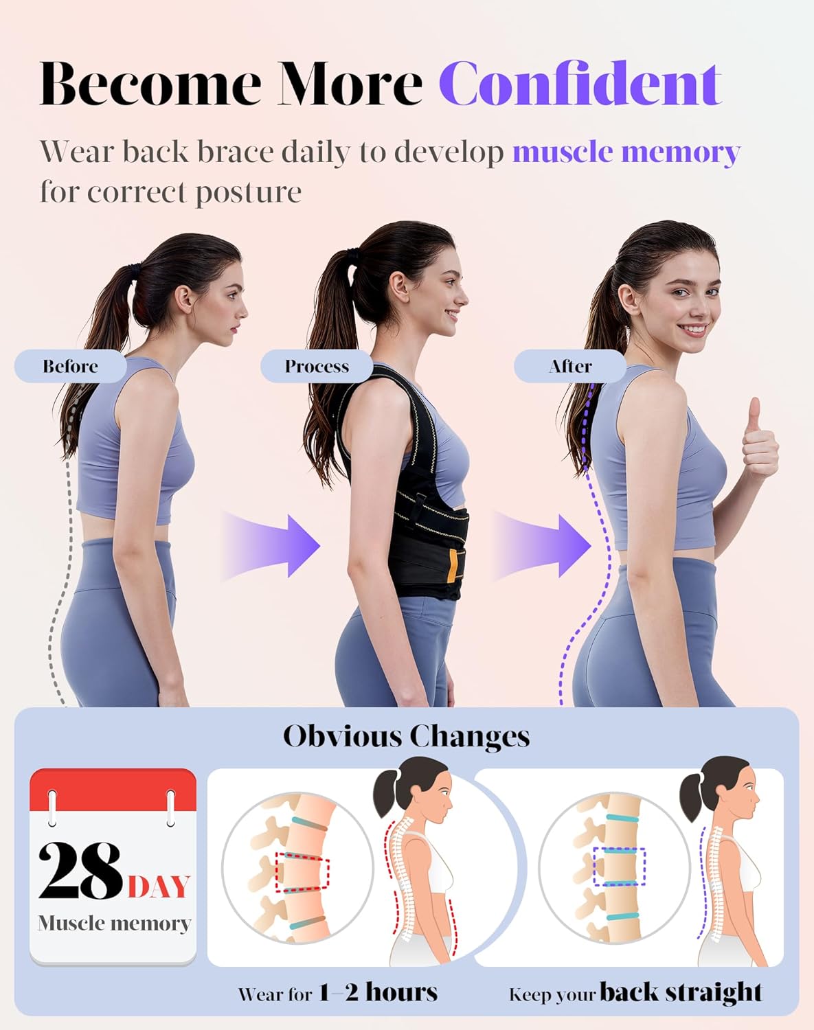 Posture Corrector Brace for Women & Men, Adjustable Shoulder Straightener, 5-Rod Support


