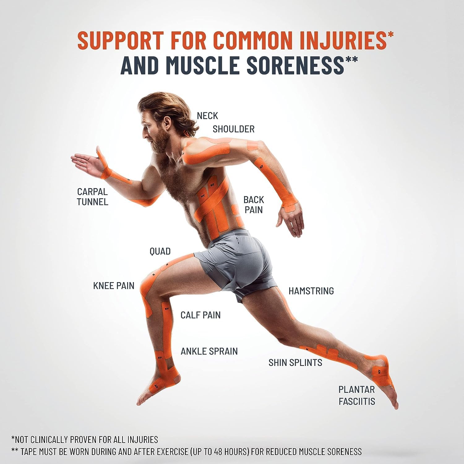 KT Tape PRO Extreme Synthetic Kinesiology Therapeutic Tape, Precut Strips

