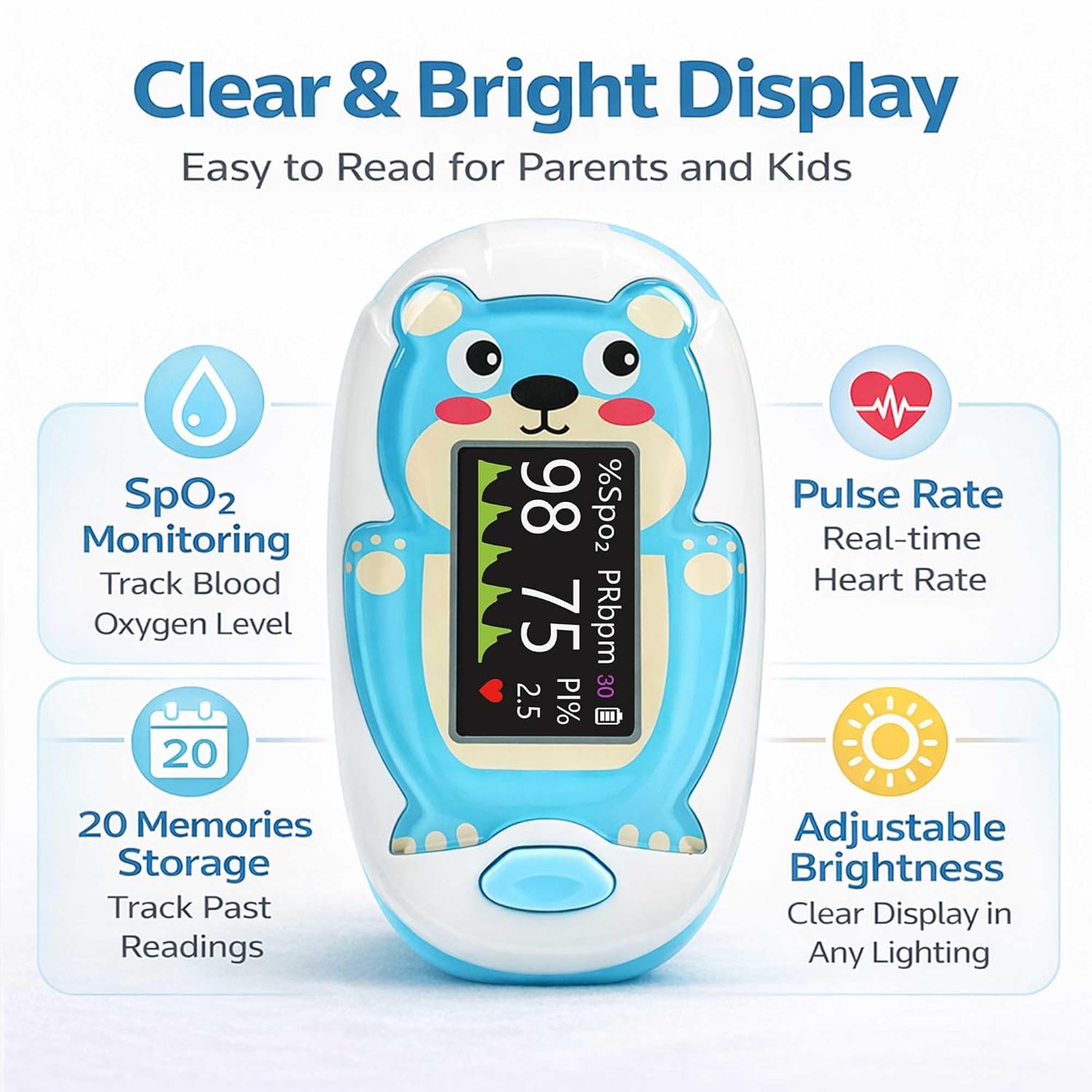 Kids Pulse Oximeter Fingertip Blood Oxygen Monitor with Heart Rate Display

