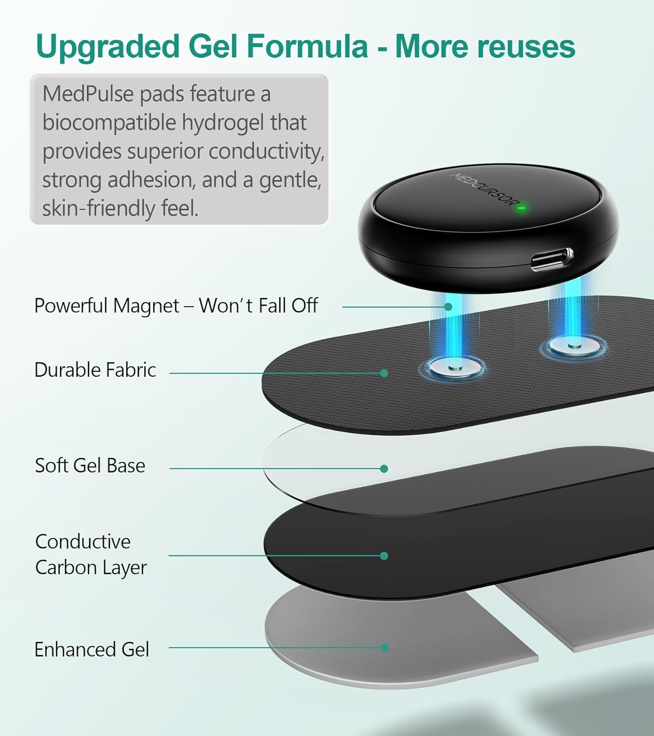 Medcursor Wireless 3-in-1 TENS EMS Relax Dual-Channel Muscle Stimulator with App

