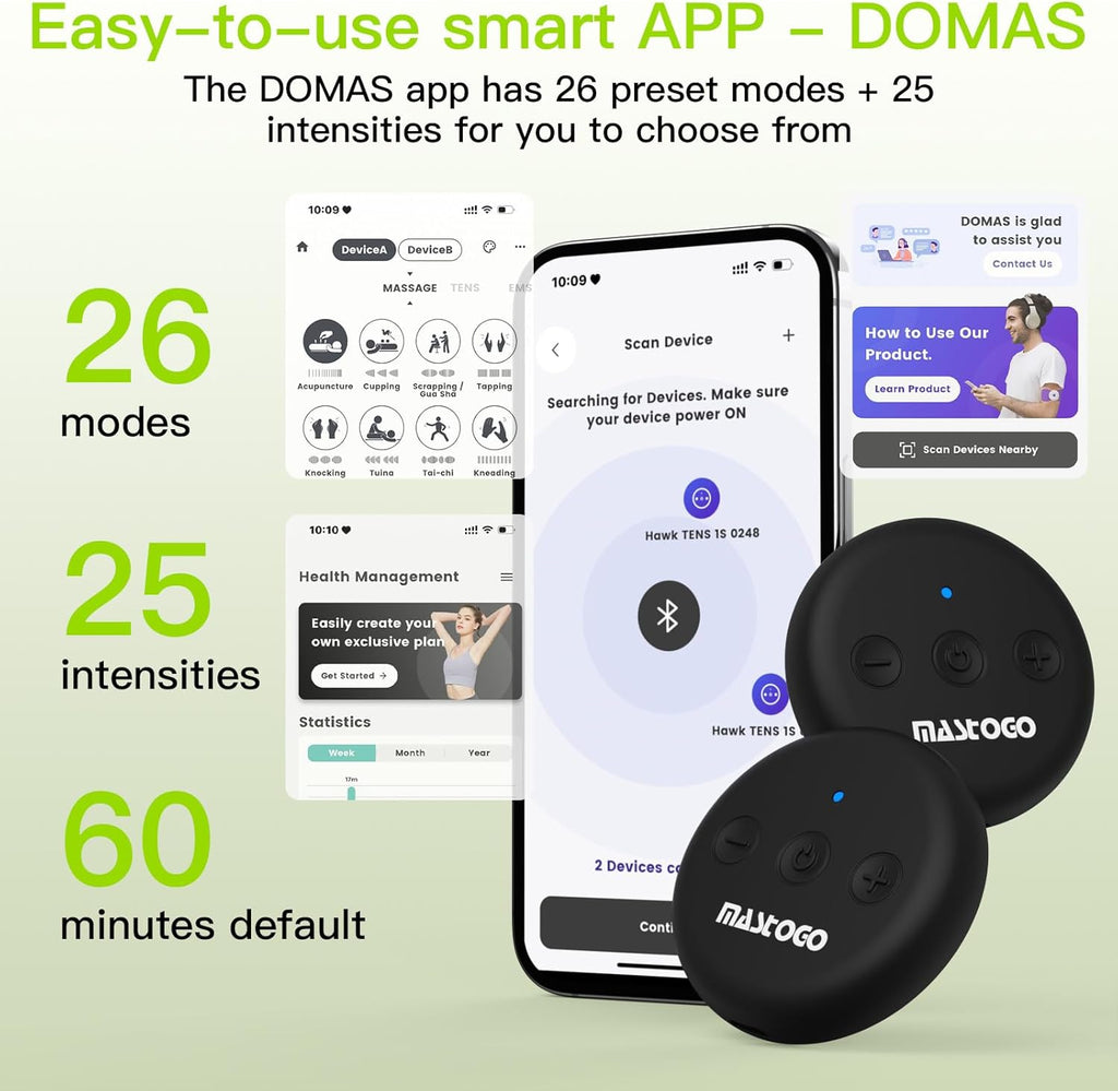 MASTOGO Wireless TENS Unit Dual-Host Muscle Stimulator with App Control, Rechargeable

