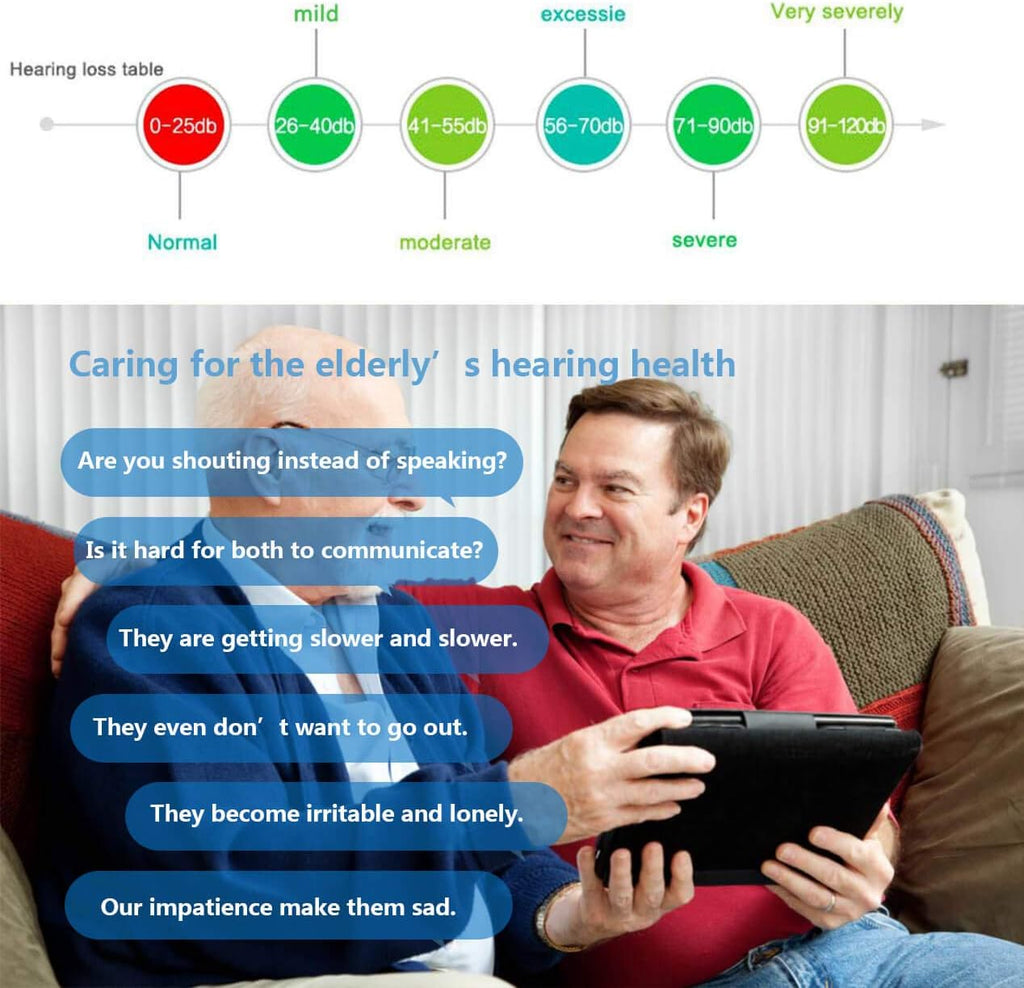 Hearing Amplifier for Seniors Adults Noise-Cancelling Ear Sound Amplifier

