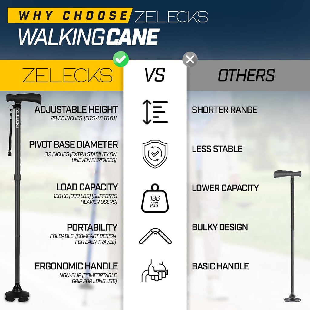 ZELECKS Walking Cane for Women and Men, Adjustable Folding Cane with T Handle

