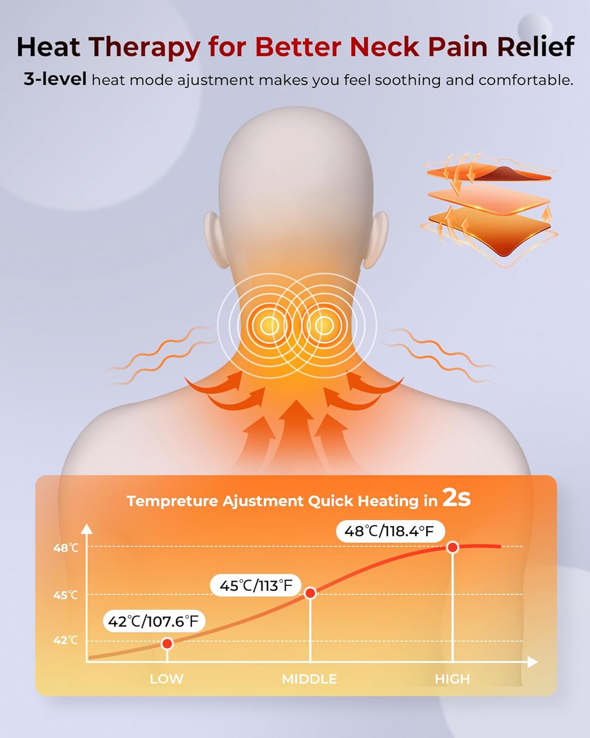 FliKEZE Heated Neck Stretcher with Red Light Therapy, Cervical Traction Device

