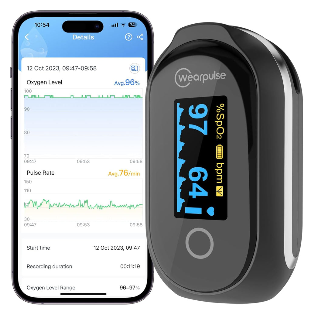 Rechargeable Fingertip Pulse Oximeter with Bluetooth App, SpO2 and Pulse Monitoring

