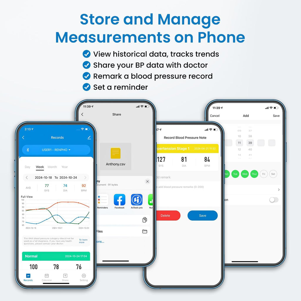 RENPHO Smart Upper Arm Blood Pressure Monitor with Bluetooth, App Connectivity

