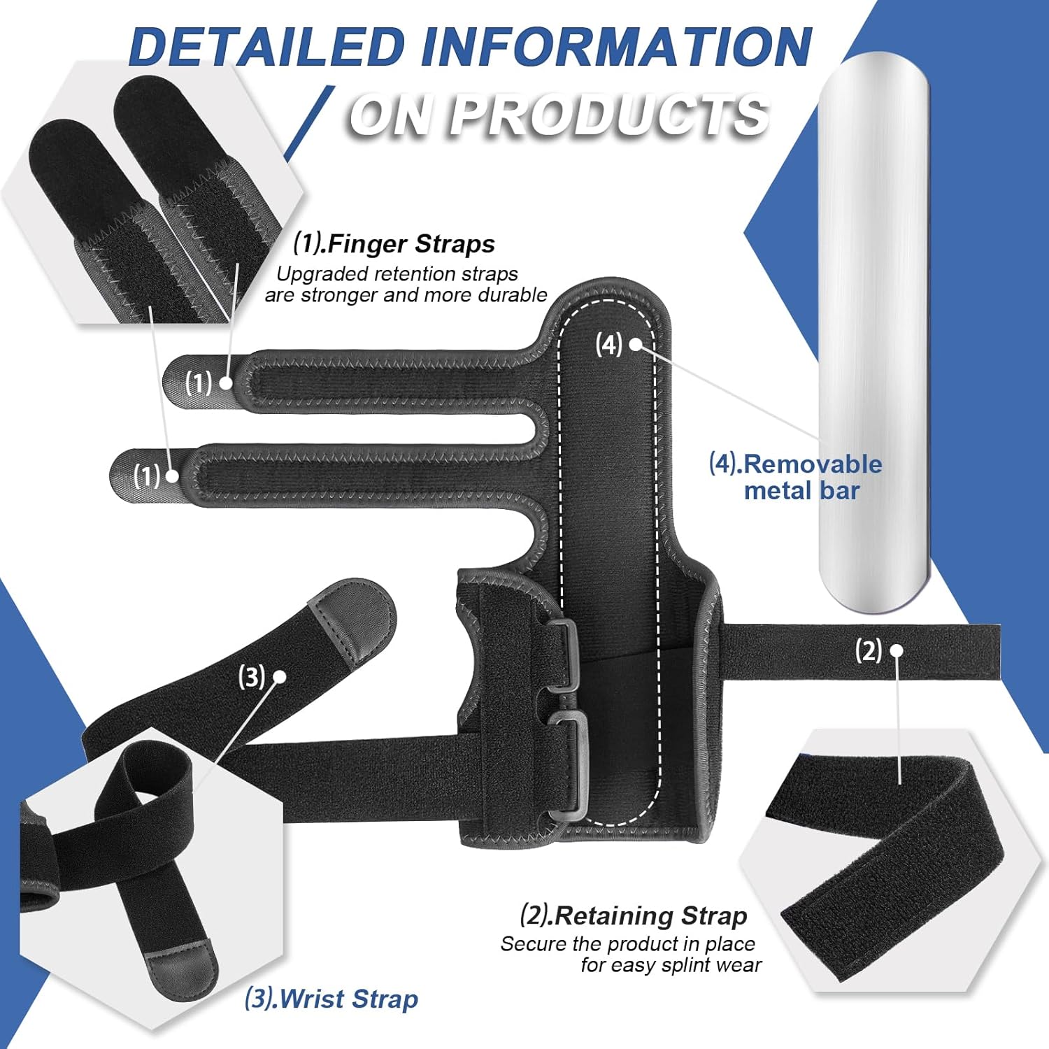 Trigger Finger Splint Hand Brace for Index, Middle, Ring, Little Finger

