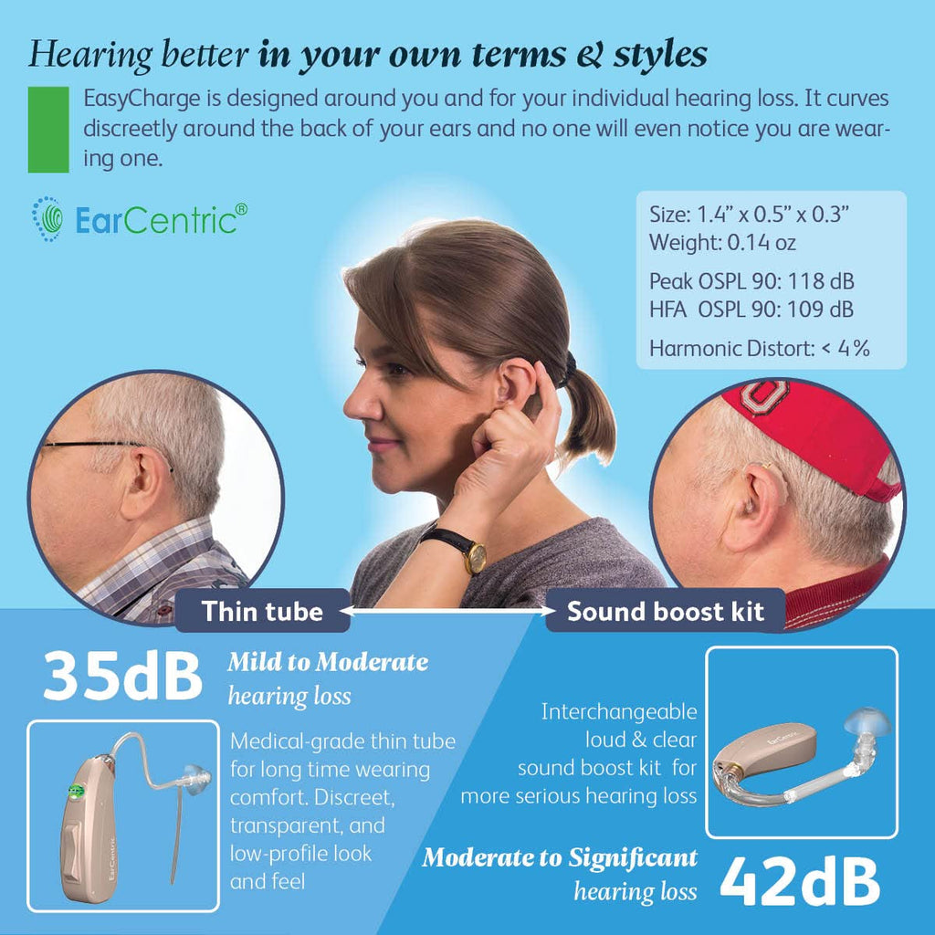 EarCentric EasyCharge Rechargeable Hearing Aids Pair, Behind-the-Ear BTE Digital

