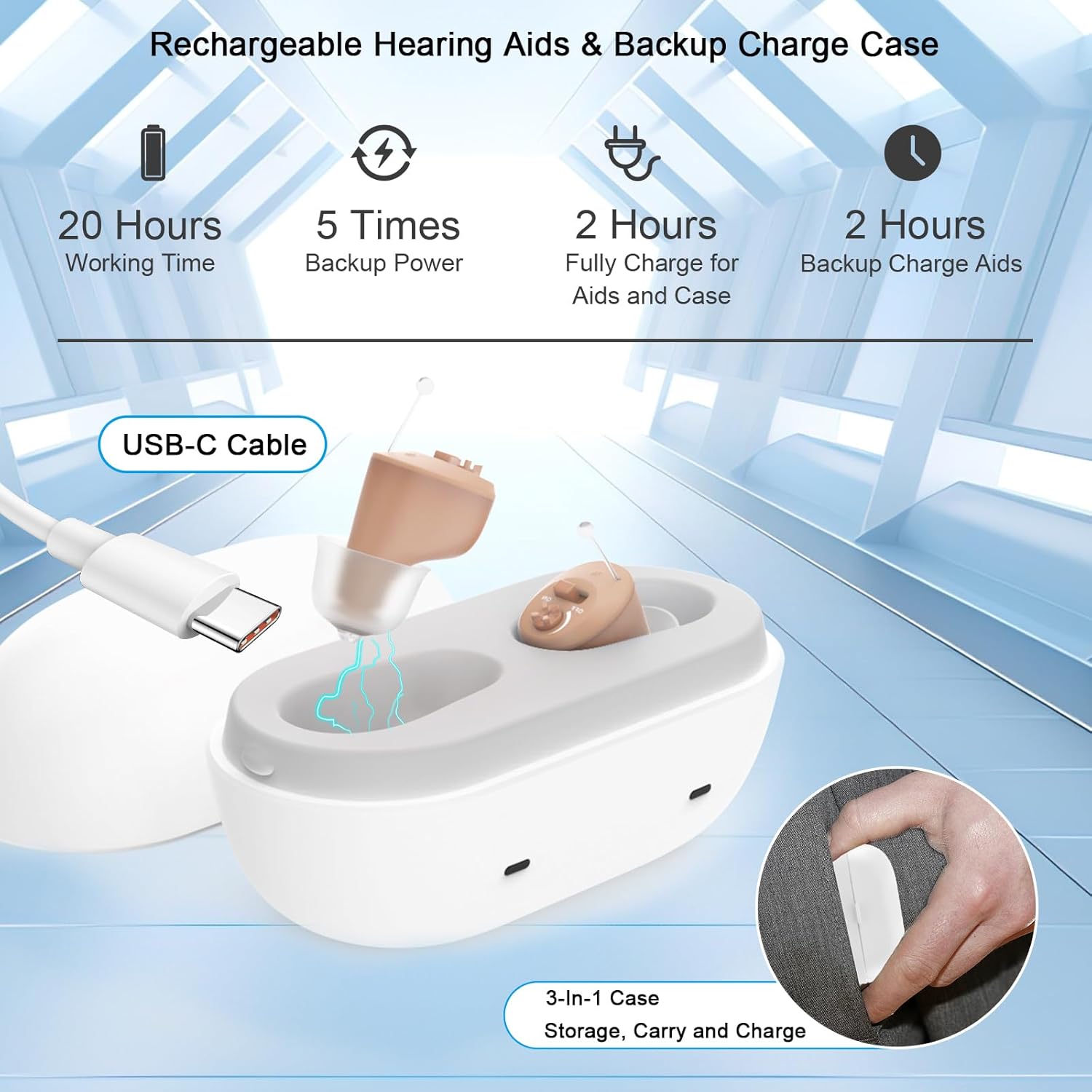 Rechargeable OTC In-Ear Hearing Aids for Seniors, Noise Reduction, Invisible


