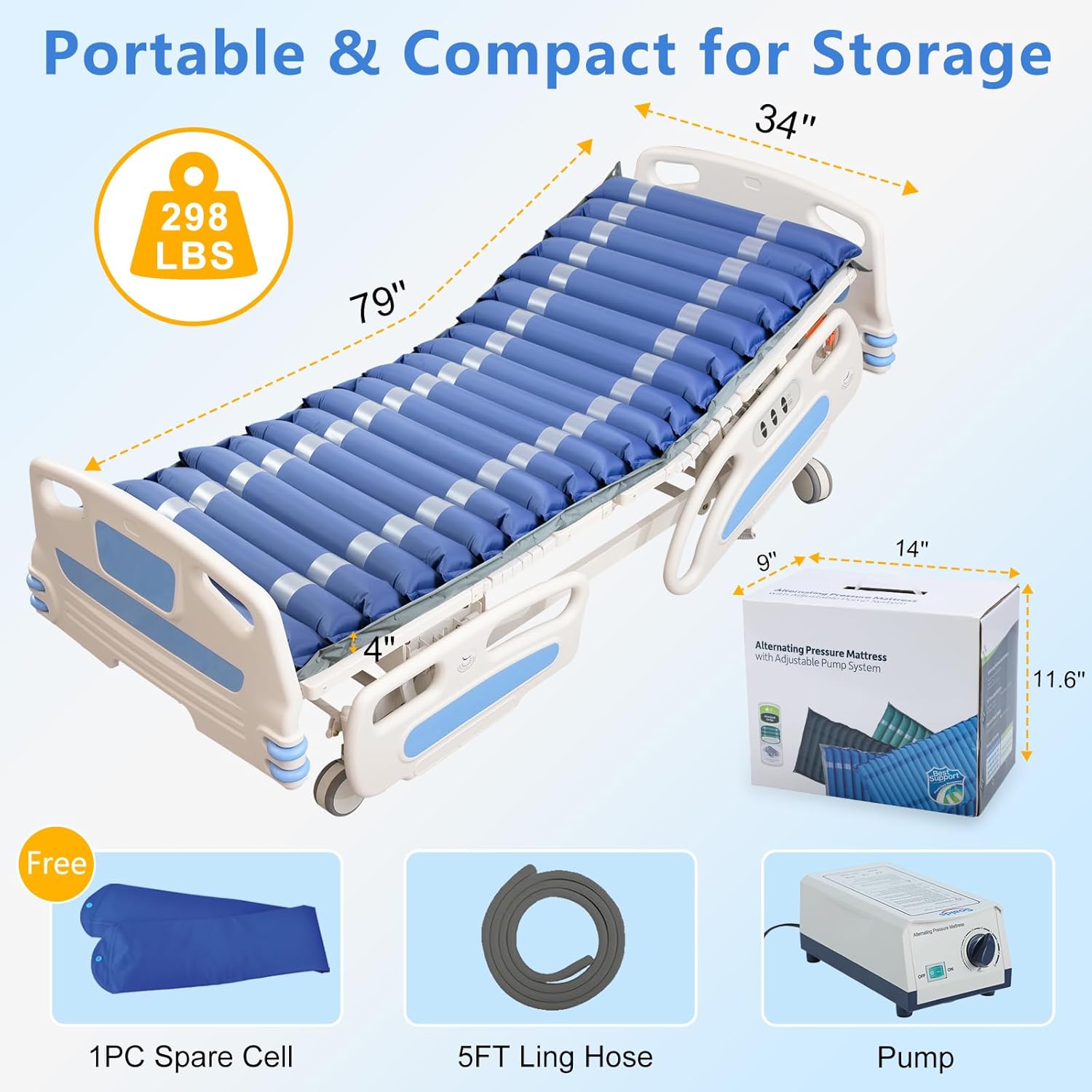 Alternating Air Pressure Mattress Topper for Bed Sores Relief, Quiet Pump, Twin

