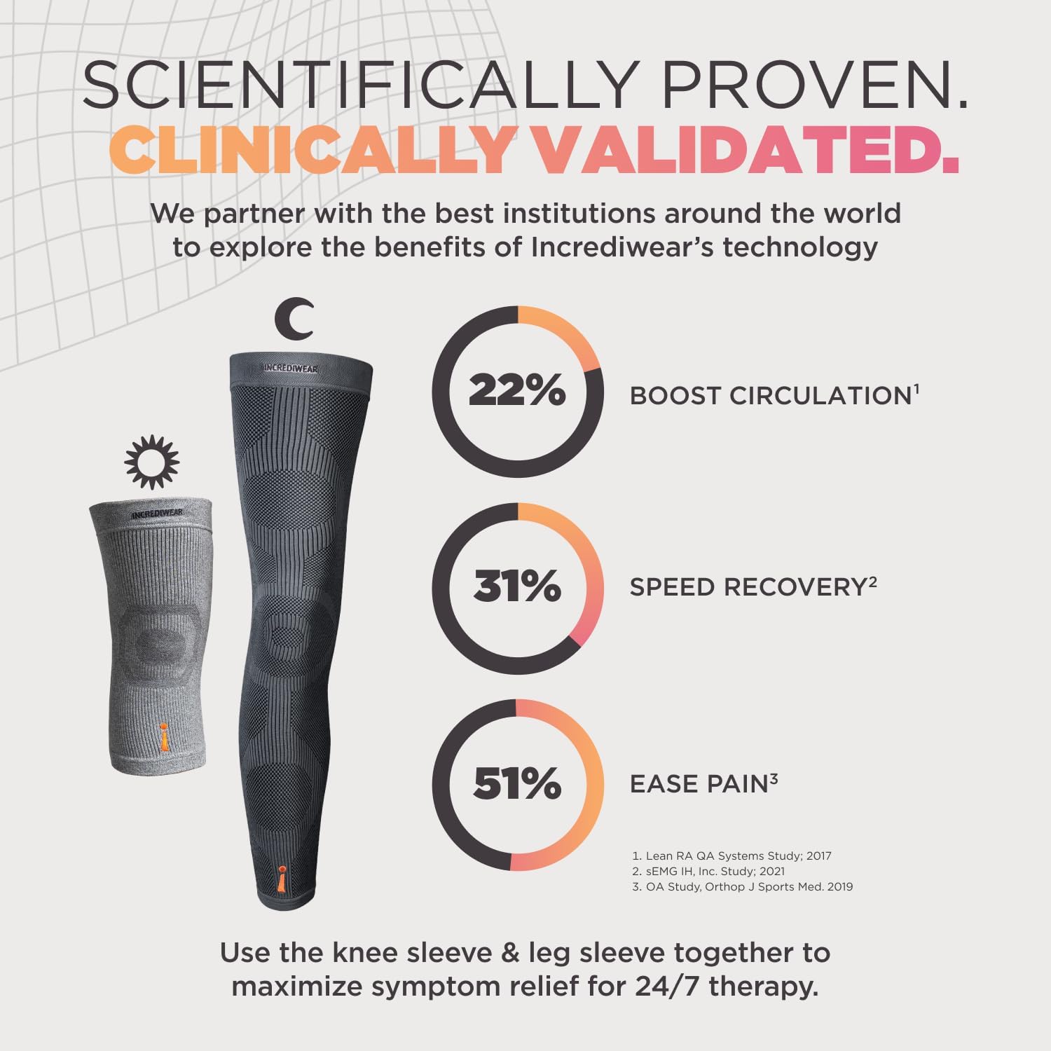 Incrediwear Knee Sleeve with Infrared Compression for Knee Pain Relief and Support

