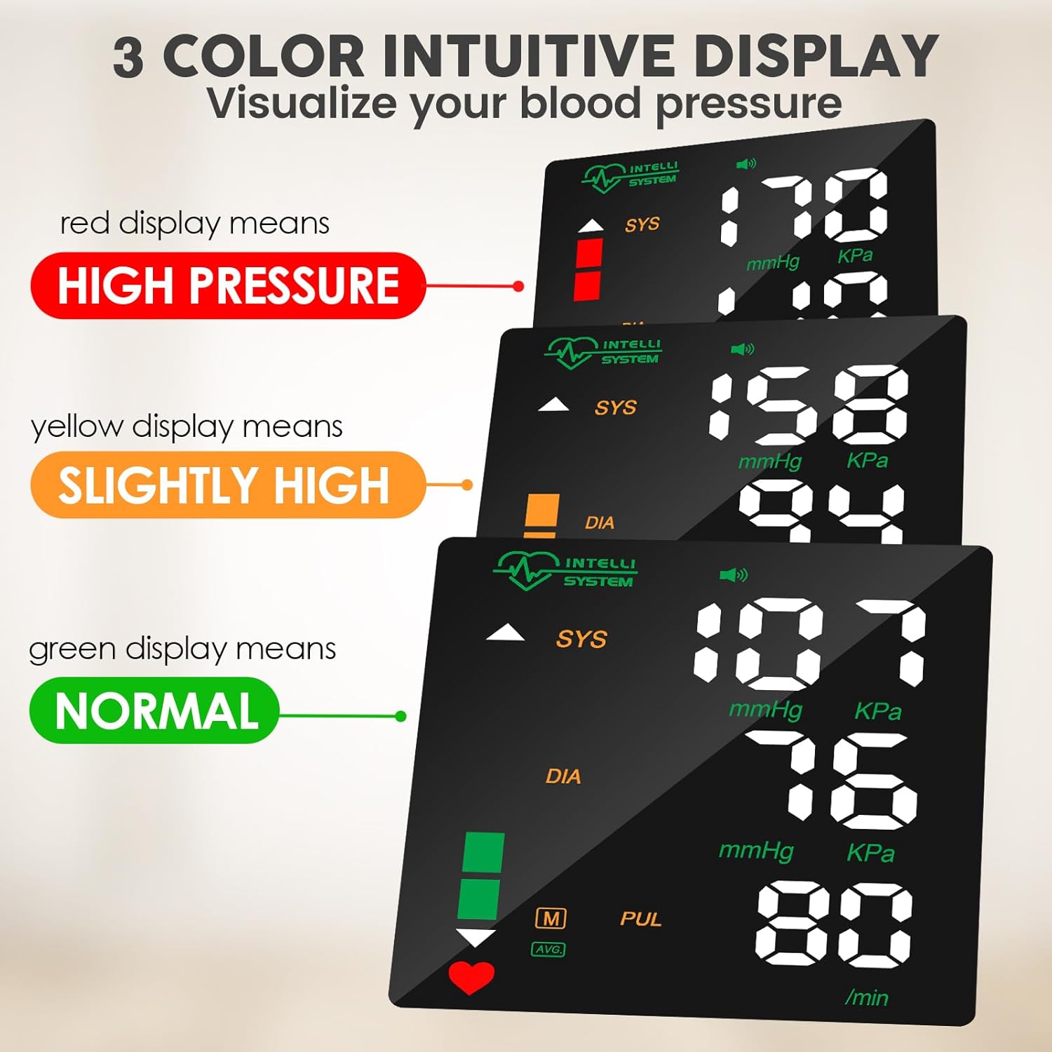 Double Love Wrist Blood Pressure Monitor with Touch Screen LED Display, Carry Case

