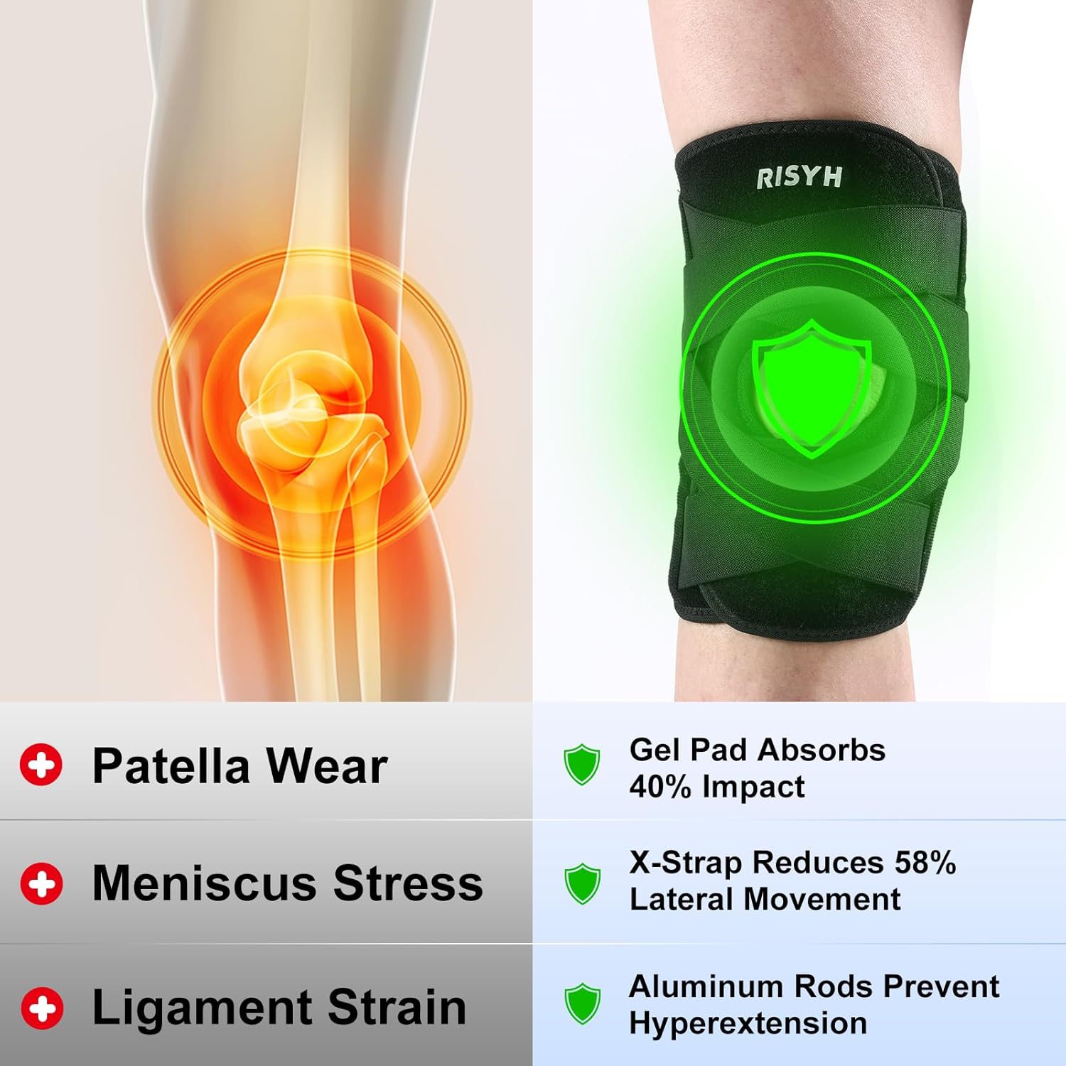 Risyh Adjustable Knee Brace with Cross Strap, Open Patella Gel Pad & Side Stabilizers

